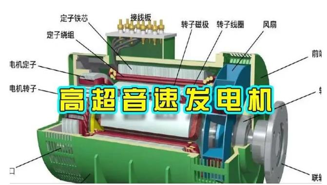 同德颠覆你对发电方式的认知！中国革命性发电机公开揭秘 